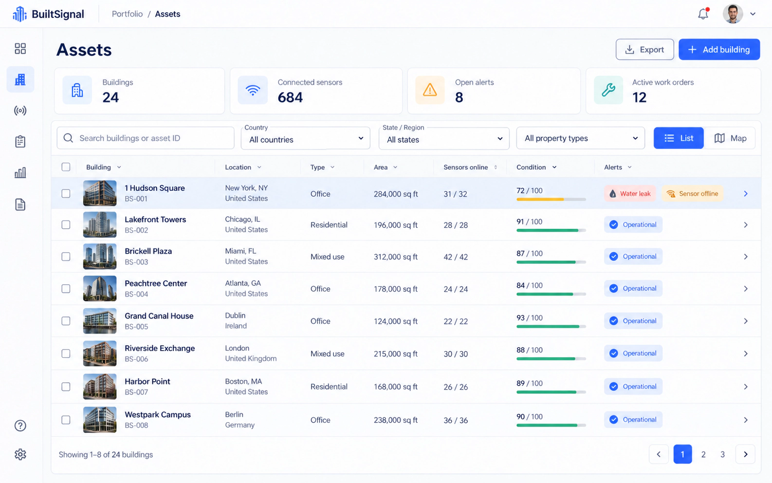 BuiltSignal portfolio preview showing building locations, connected sensors, condition, alerts and work orders.