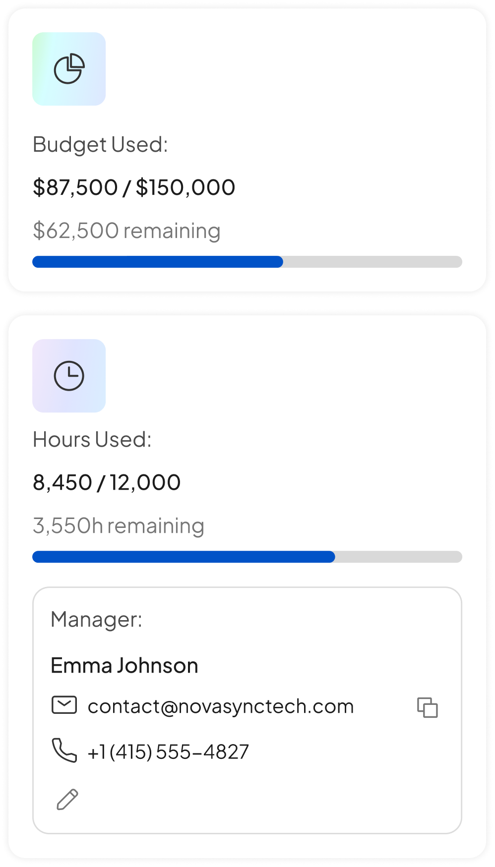 TimeMe project budget and time management dashboard illustration